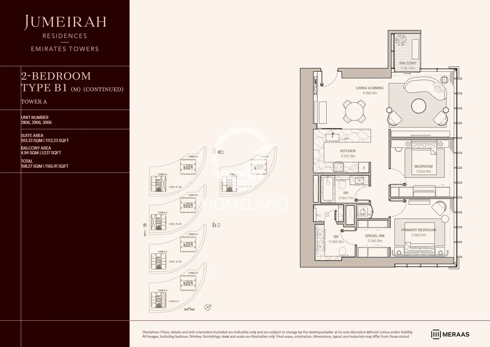 2 BR Type B1
